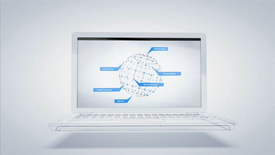 Bmw Connecteddrive User Instructions