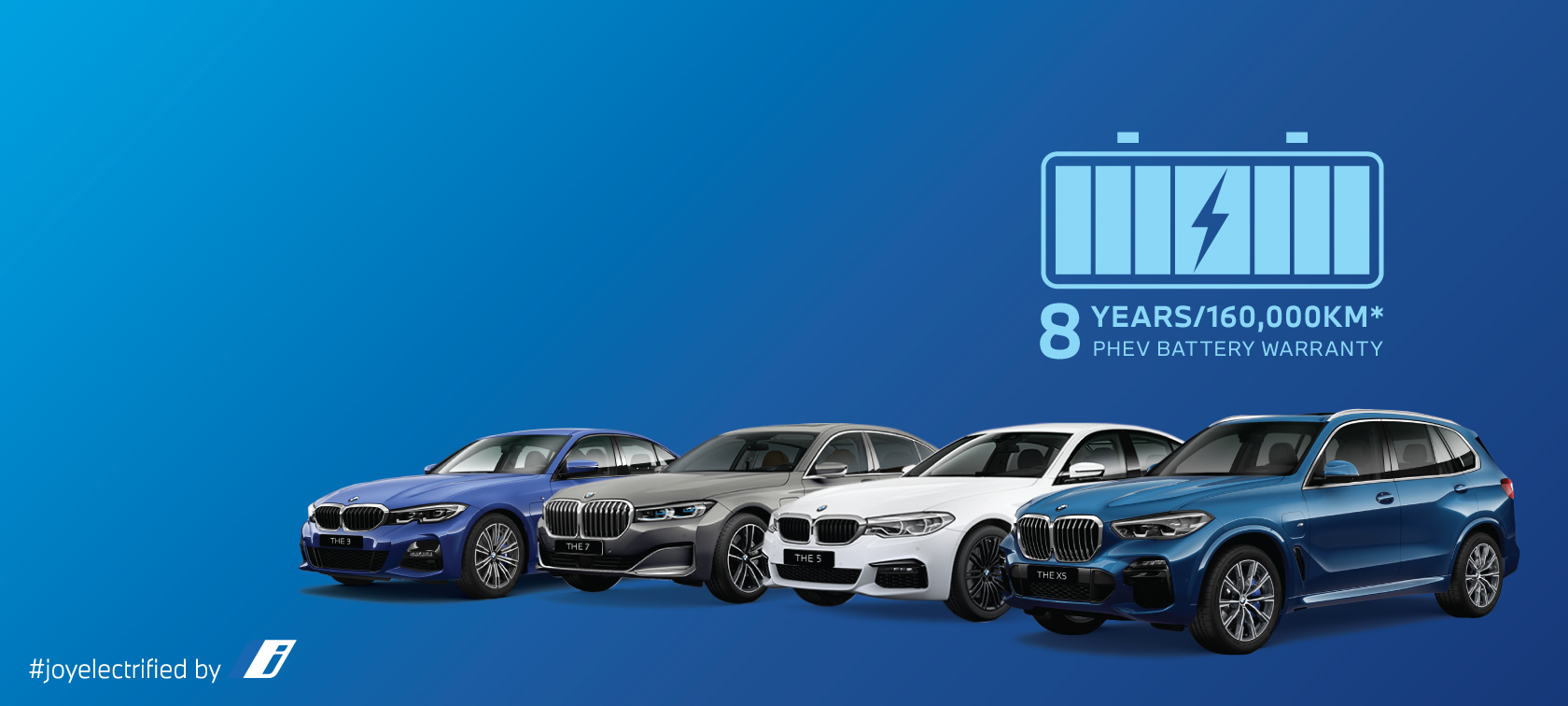 BMW PHEV Battery Extended Warranty Programme BMW PHEV Battery Extended Warranty Programme