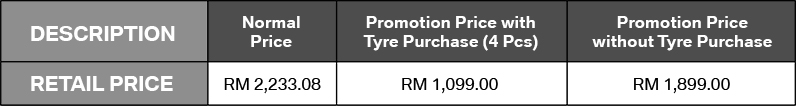 Tyre Pressure Monitoring System Promotion. Tyre Pressure Monitoring System Promotion.